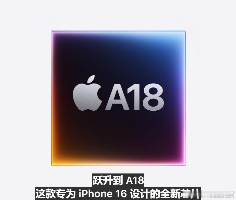 woc#iPhone16# 直接升级到A18处理器！#iPhone16# 直接升