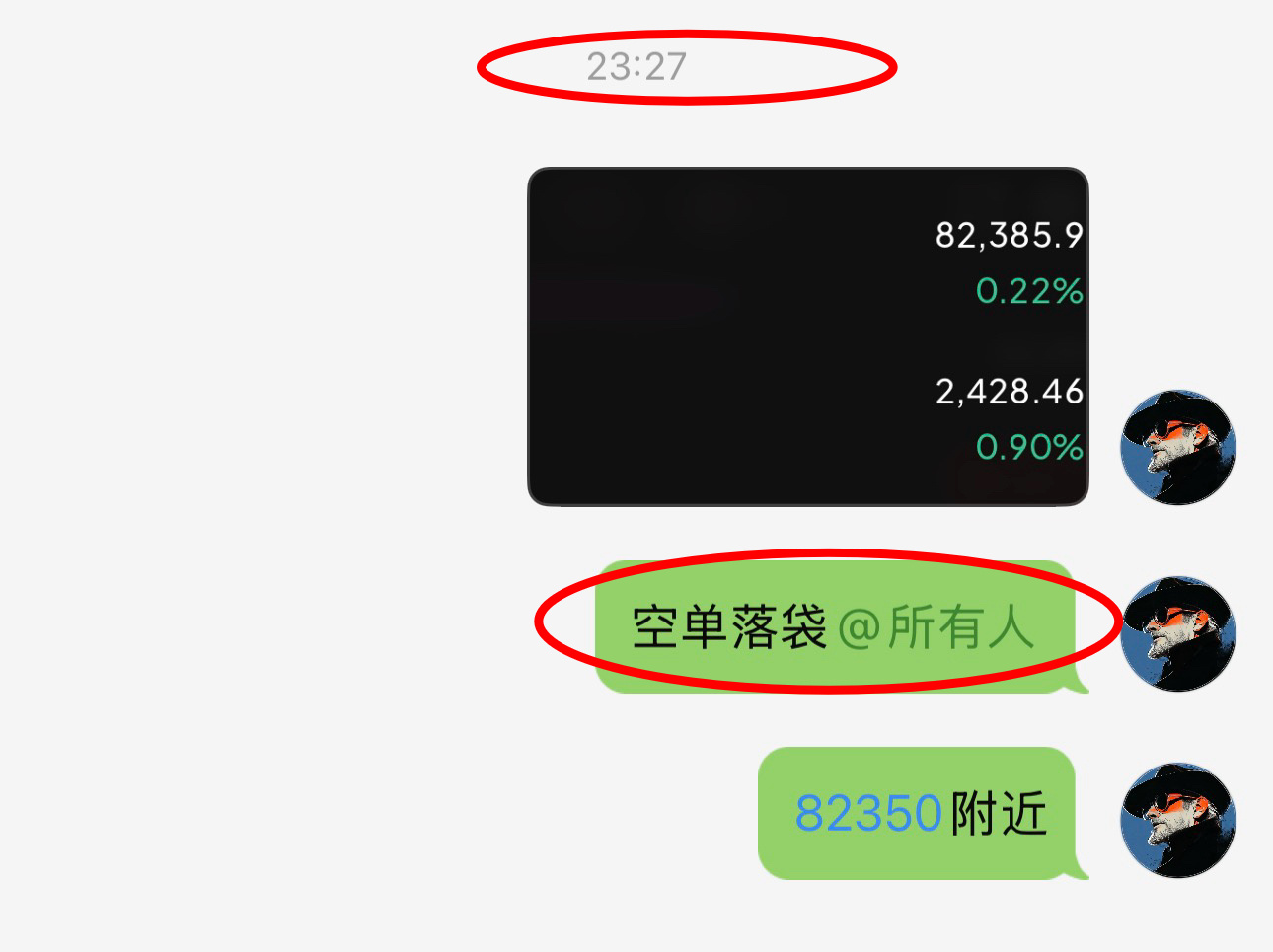 83200高位重新接空，目前回踩82300附近！最近多空都吃，就今晚空早了，接回
