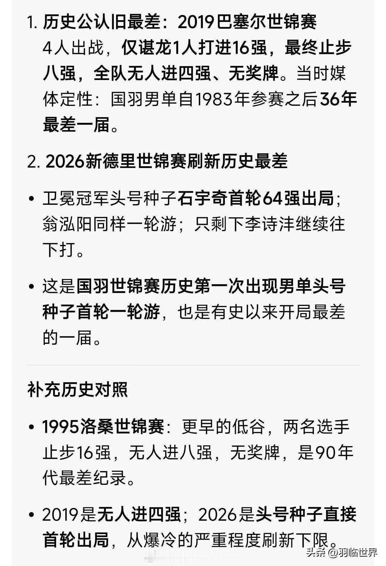 🇨🇳国羽男单独苗李诗沣加油吧！[拜托][拜托][拜托]