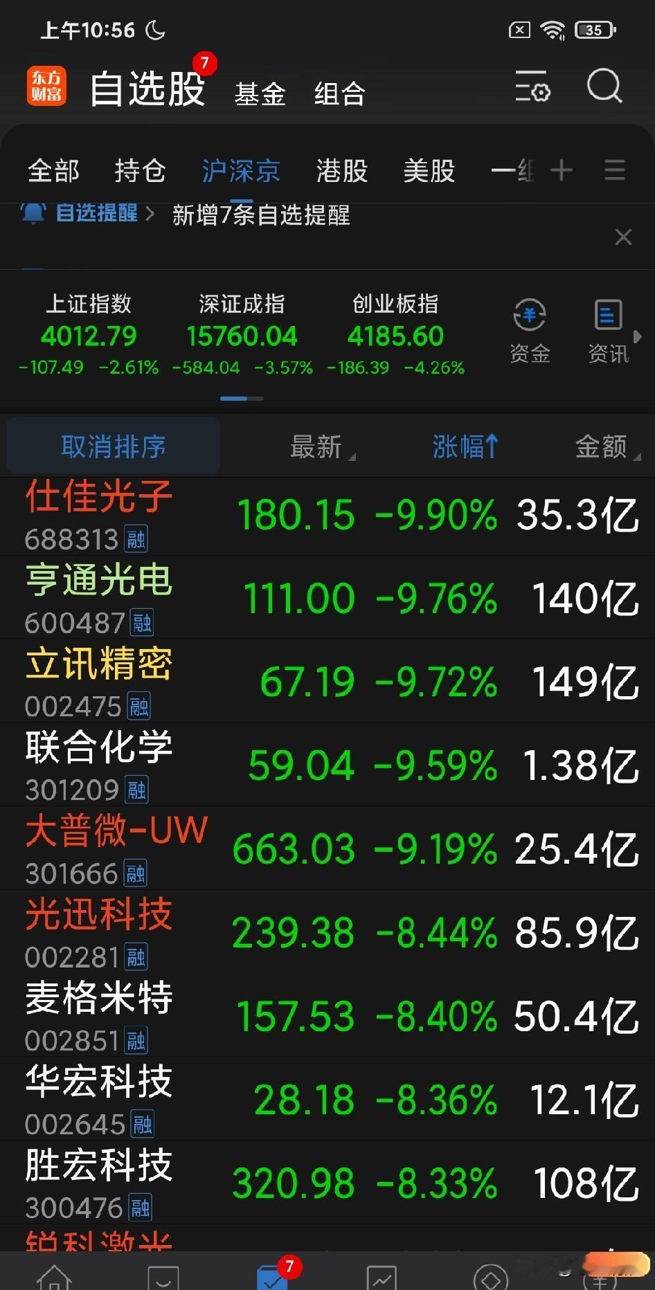 浓浓的大熊味道：天天看看那些站在光里面的是怎么光的。昨夜美光和闪迪的狂欢，让那些