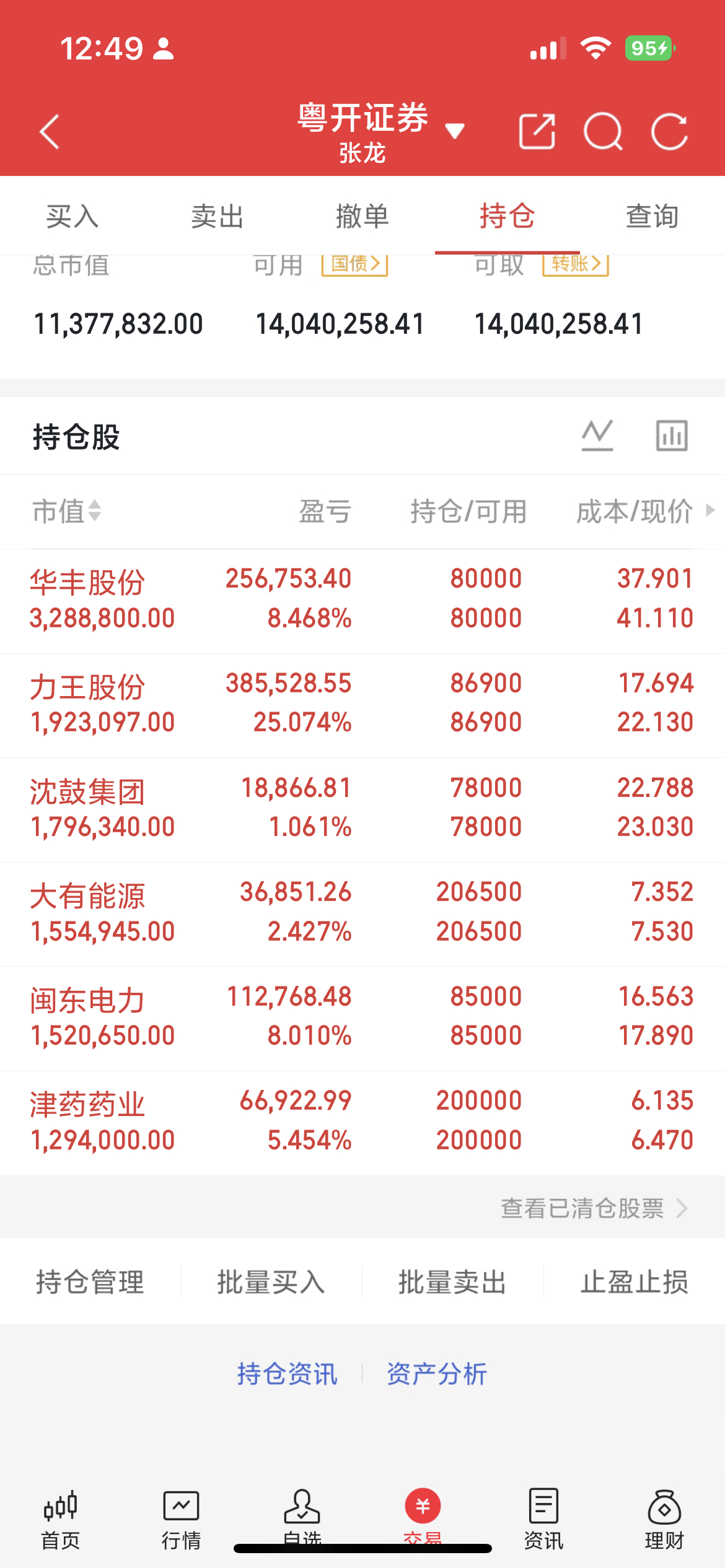 晶盛机电重磅官宣！6-8英寸碳化硅衬底实现规模化量产销售10月10日，晶盛机电在