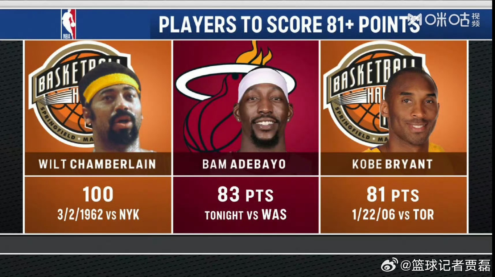 有幸在咪咕解说了阿德巴约单场83分打破科比半场得分纪录的比赛，最后三分钟真是太有