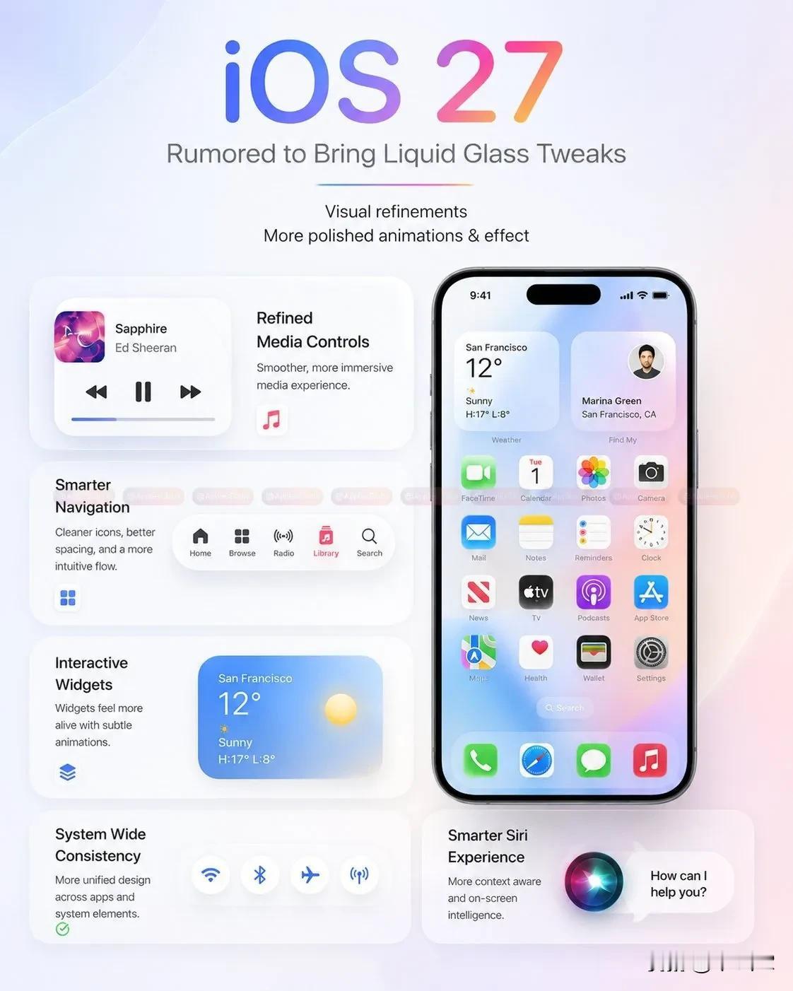iOS 27 最新爆料：

相机应用会有大更新，界面支持自定义，闪光灯、曝光、定