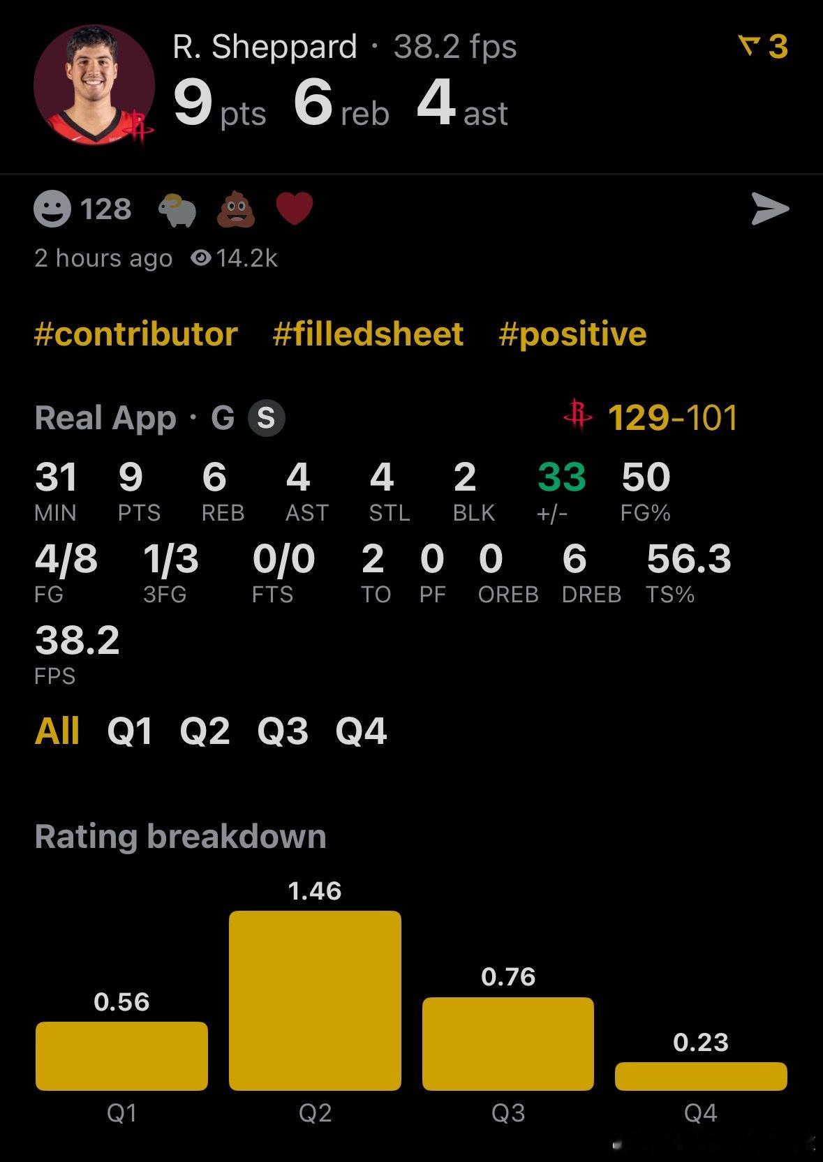 休斯顿火箭 谢泼德-我的评分：小谢今天就给个四星吧！！虽然今天得分没有上双，但是