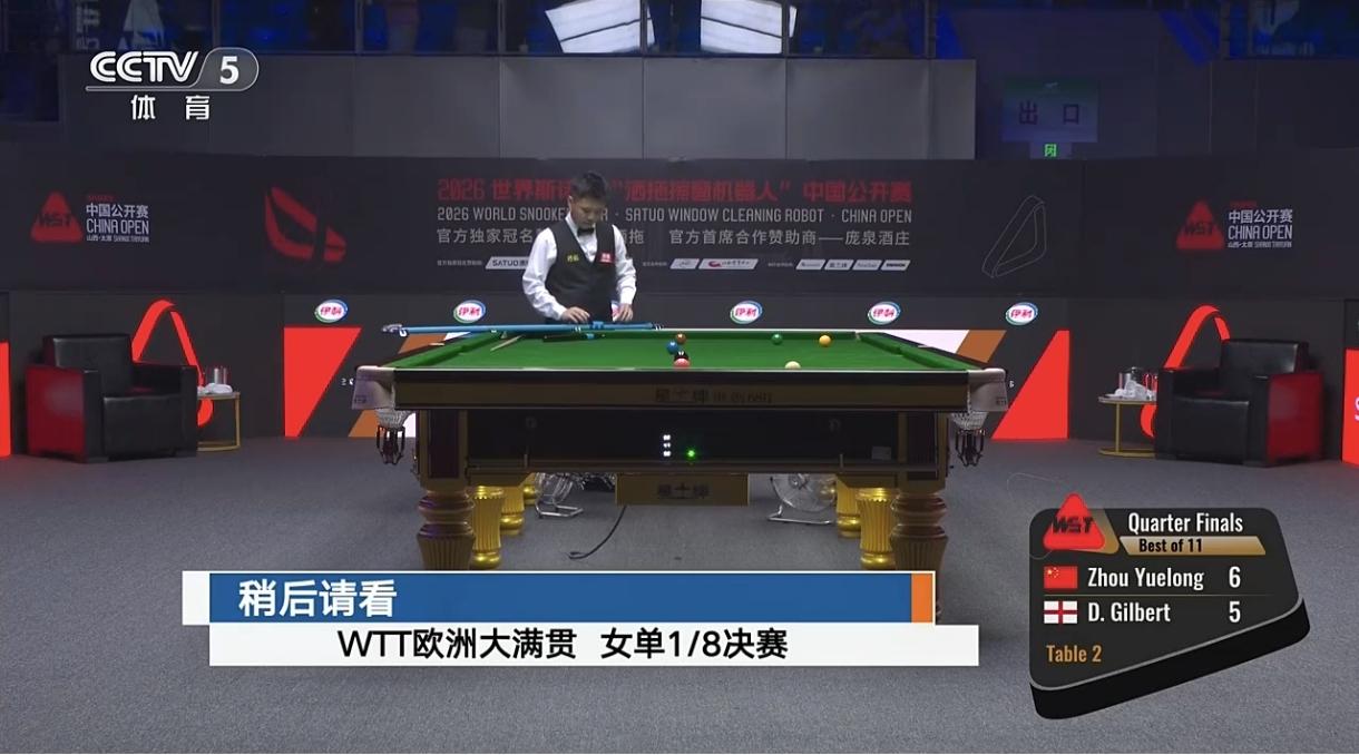 历时四个半小时鏖战，周跃龙6‑5惊险战胜吉尔伯特，挺进斯诺克中国公开赛四强。斯诺