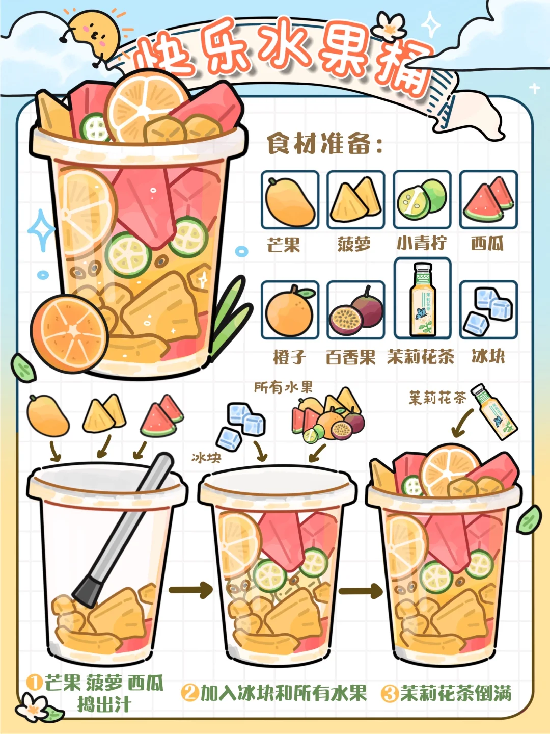 手绘食谱🍊｜缤纷水果茶🍉酸甜清爽🧊超简单