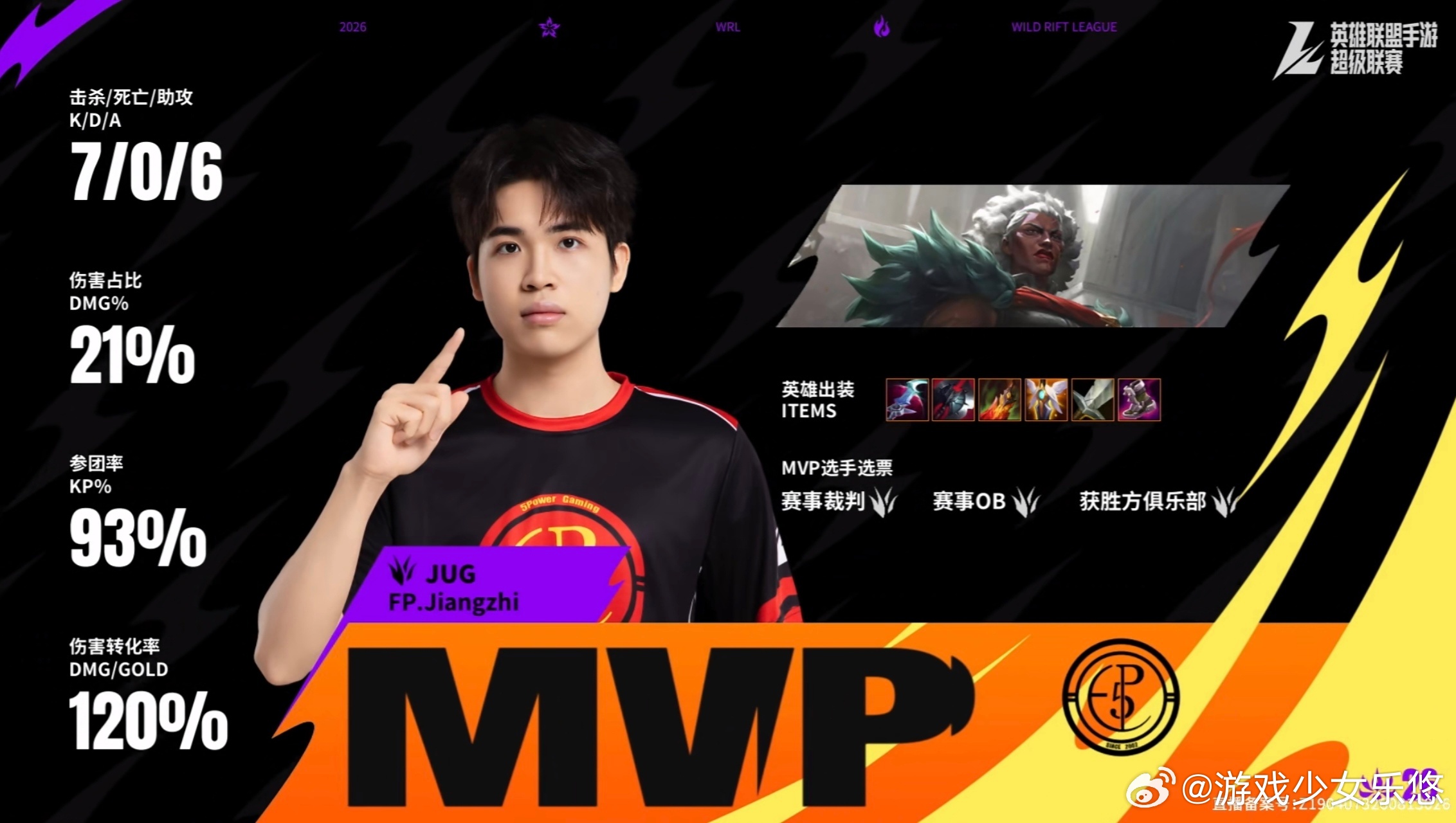 英雄联盟手游超级联赛 Jiangzhi安蓓萨carry全场！FP稳控小龙大龙，连