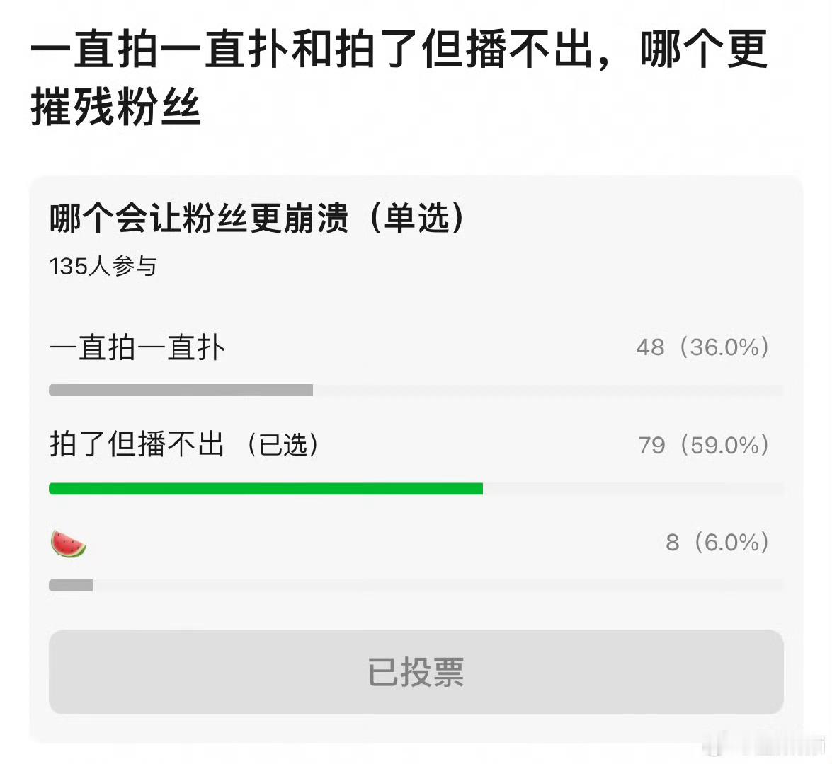 感觉像某人粉丝 ​​​