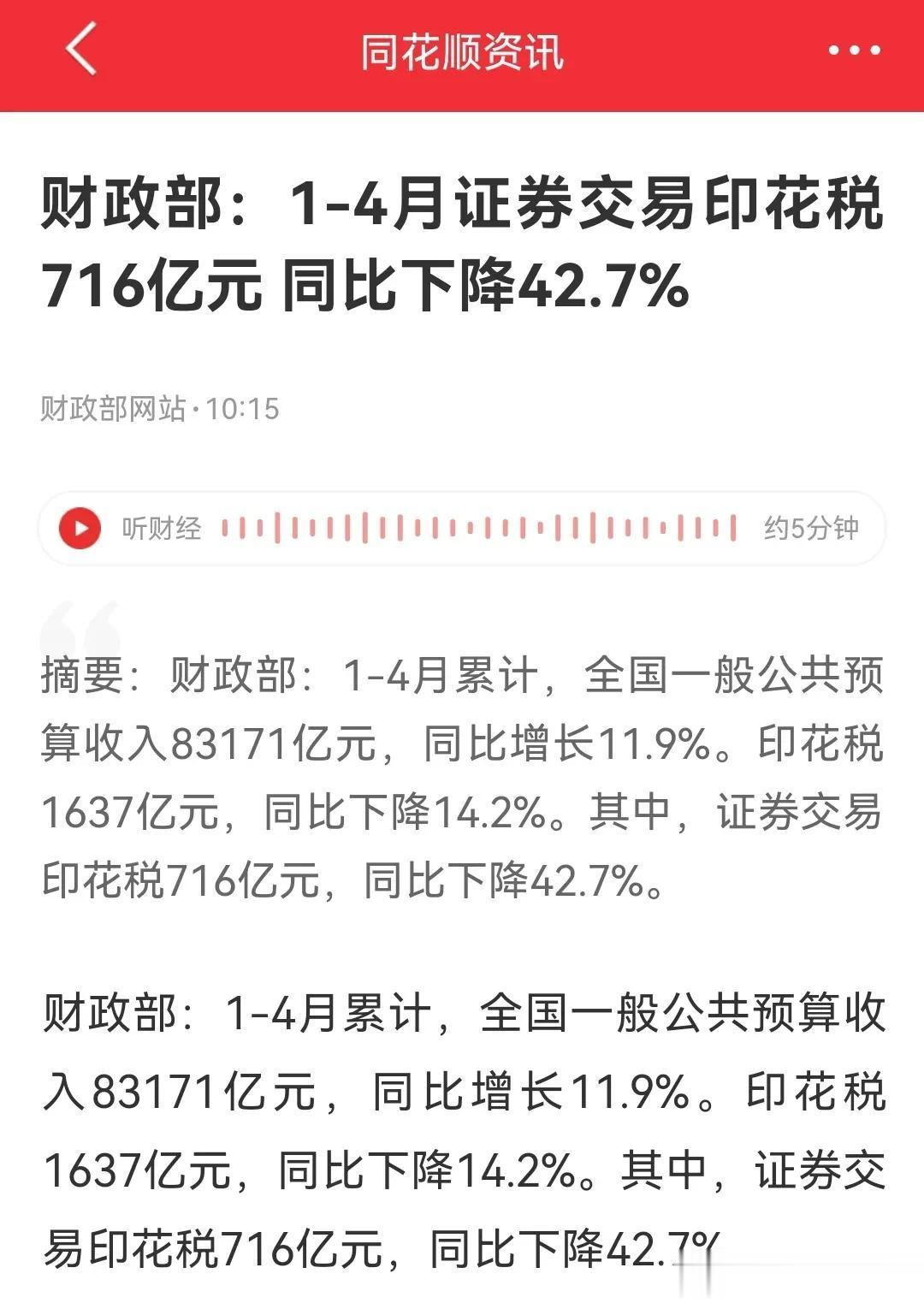 财政部：1-4月证券交易印花税716亿元同比下降42.7%。
什么意思？就是股民