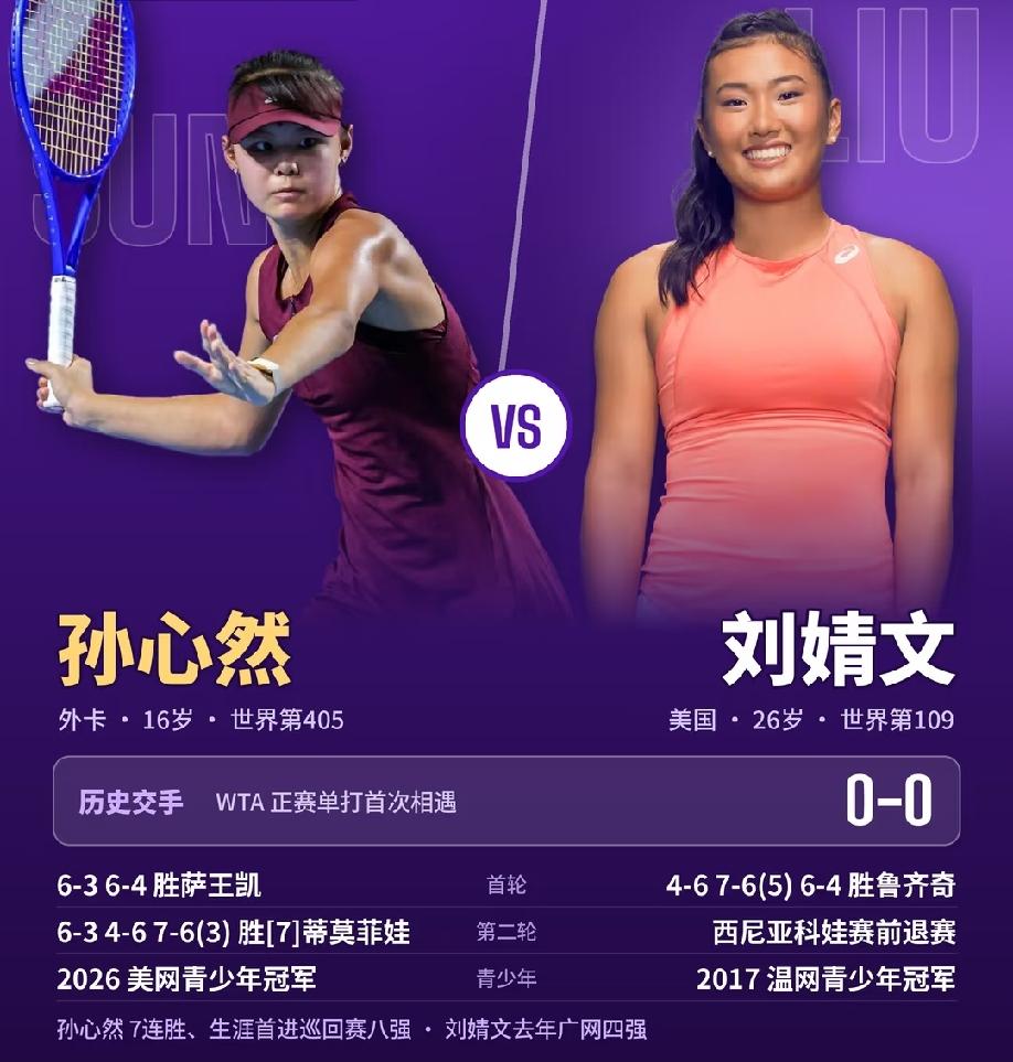 孙心然vs刘婧文，今天下午广网将上演焦点之战！可以预见的是，这又会是一场非常焦灼