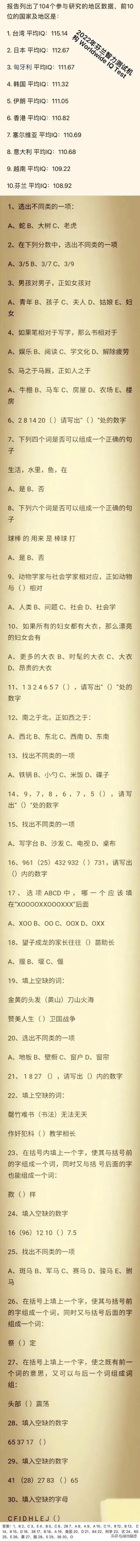 世界各国家和地区智商排行榜
第一：台湾省，平均智商115.14.
第二：日本，平