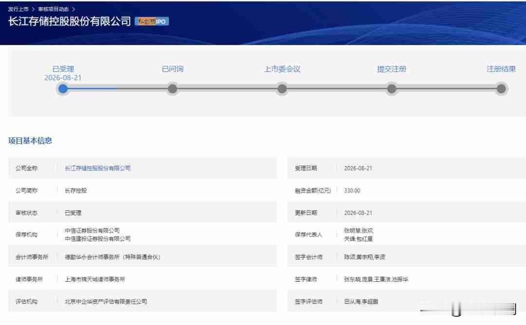 长存控股IPO受理了，融资330亿。

目前排名仅次于三星和SK海力士，这么能赚