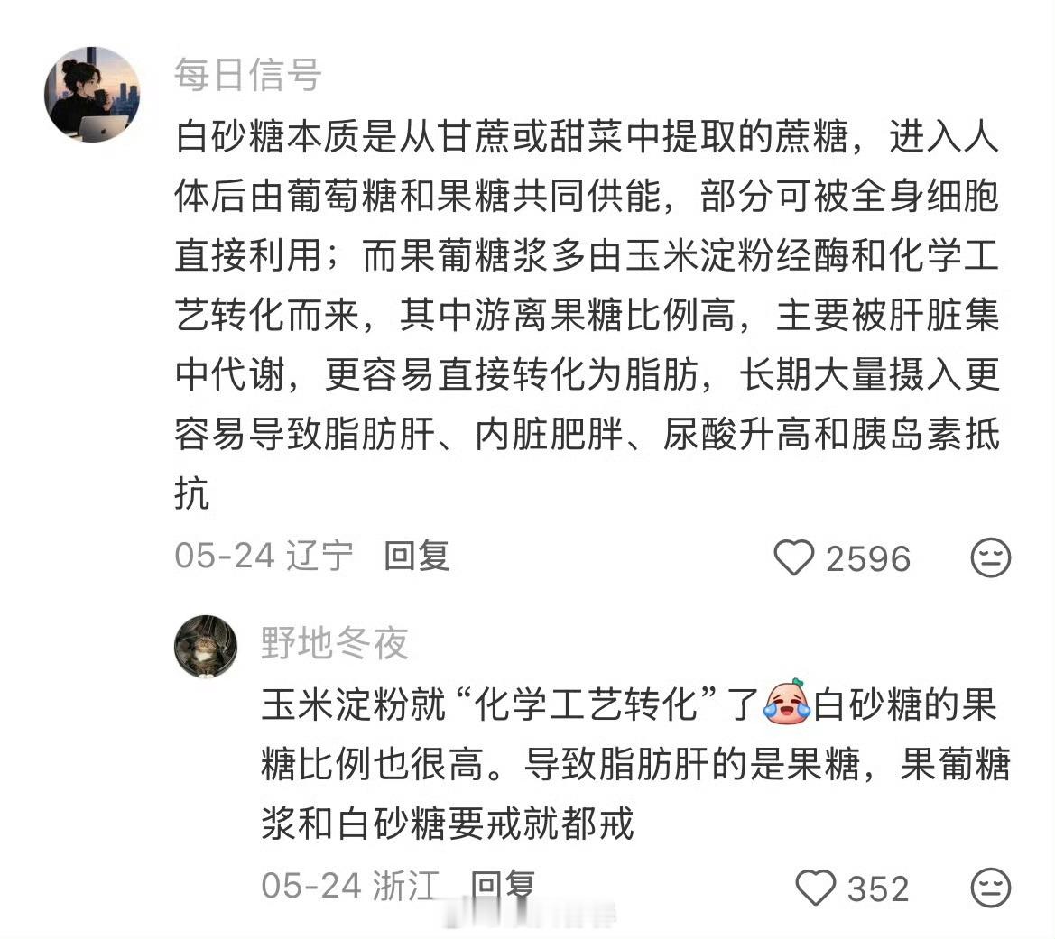 网友科普白砂糖和果葡糖浆的区别就是果葡糖浆不走胰腺，全靠肝代谢，直接转化成脂肪美