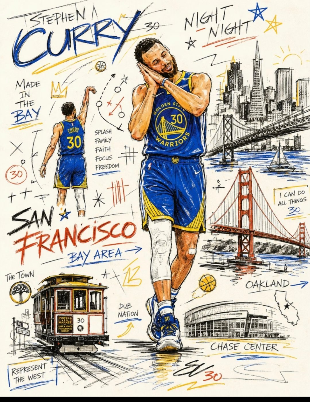 一人，一城，一程…库里nba吐槽大会库里