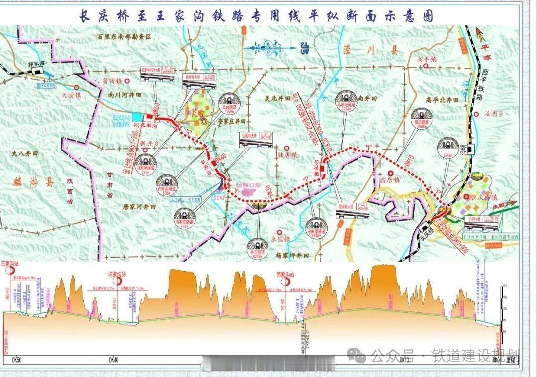国铁播报【甘肃又一条铁路专用线，启动可研】5月7日，平凉市发改委《灵台经崇信至华