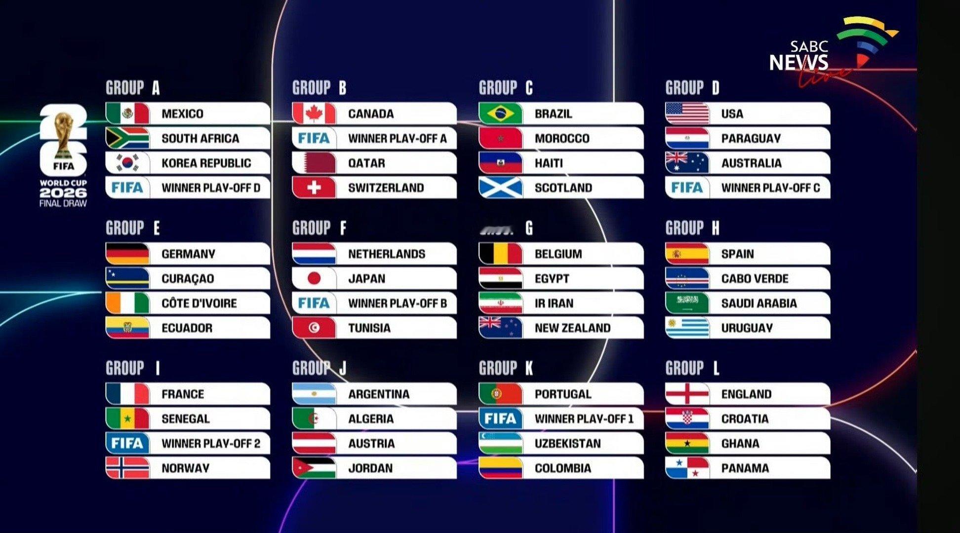 2026年世界杯J组：🇦🇷阿根廷🇩🇿阿尔及利亚🇦🇹奥地利🇯🇴约旦