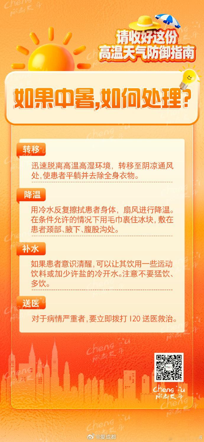 【成都高温天气预防指南】今日，成都市气象台发布高温蓝色预警，成都最高温直冲37℃