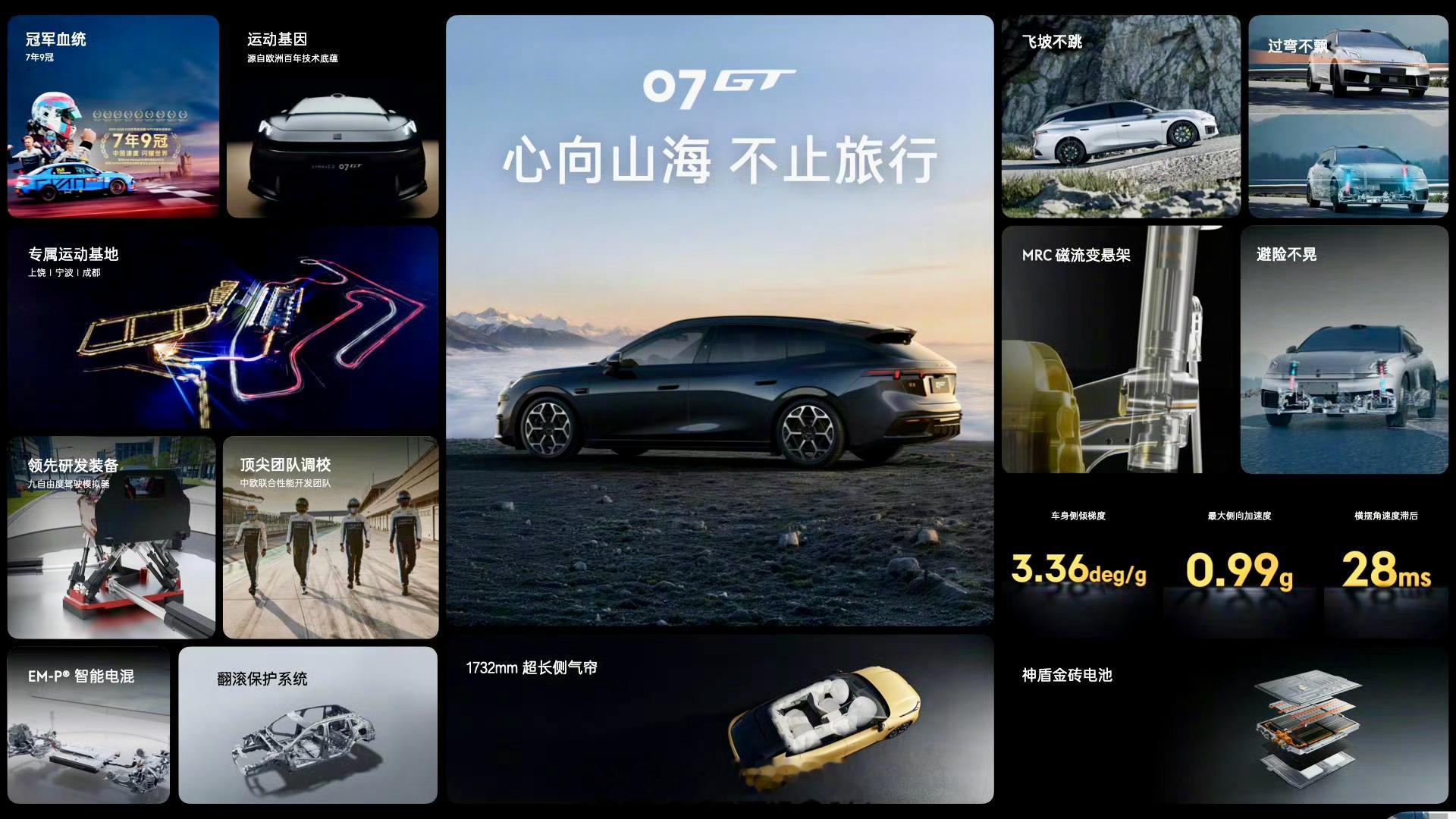 领克07GT搭载超跑同源MRC悬架重磅惊喜！万众期待的领克07GT终于开启预售，