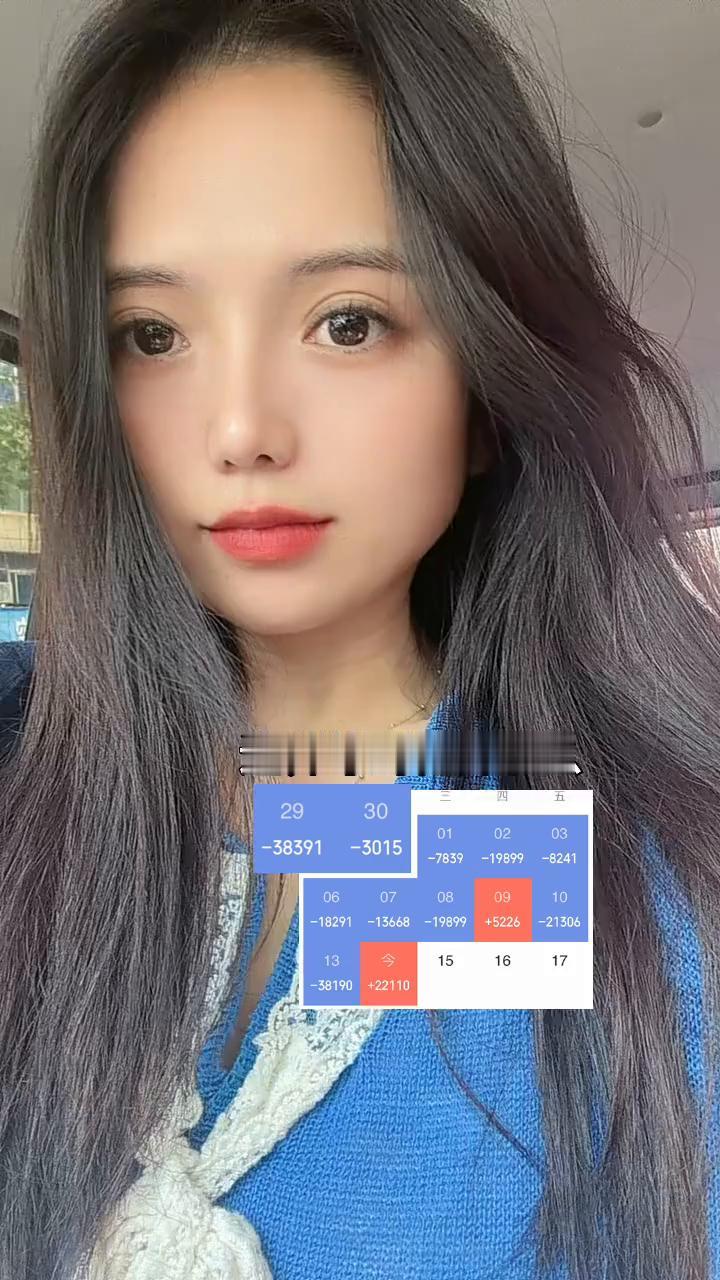 这算等到花开了么？总是要历经9转和破位才企稳支撑。