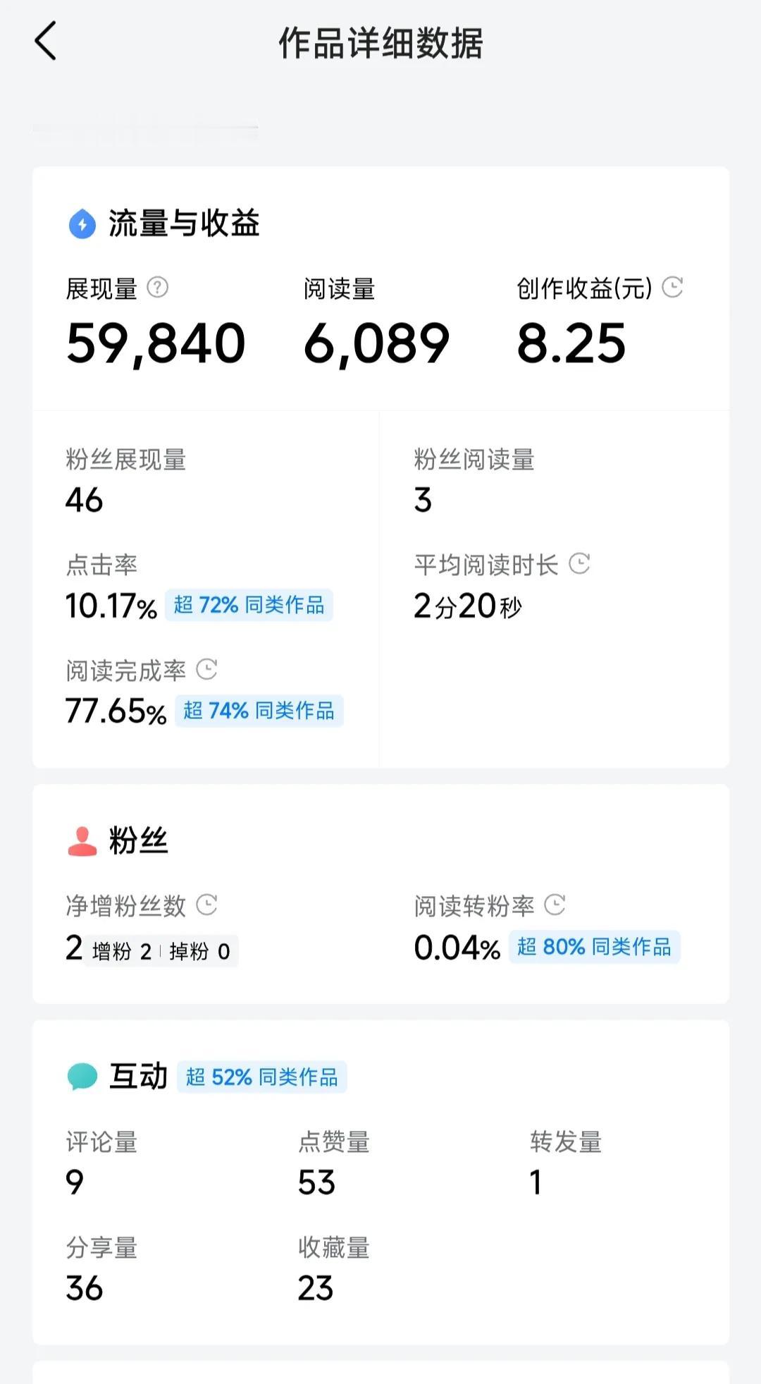 这收益也太低了吧！这坚持不下了呀！你们收益都多少呀？
