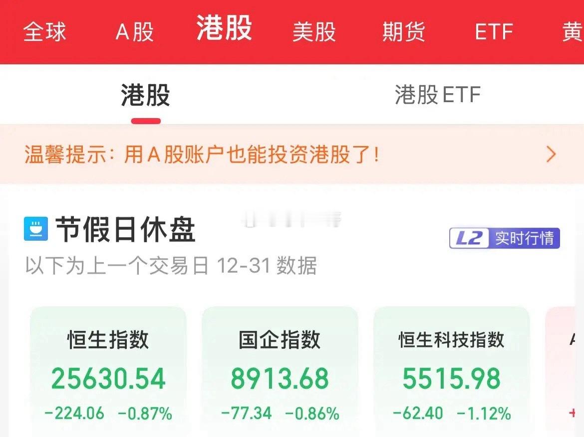 世界安静了，2026年第一天，A股放假、美股放假，但A股是连续放假周一上班，而港