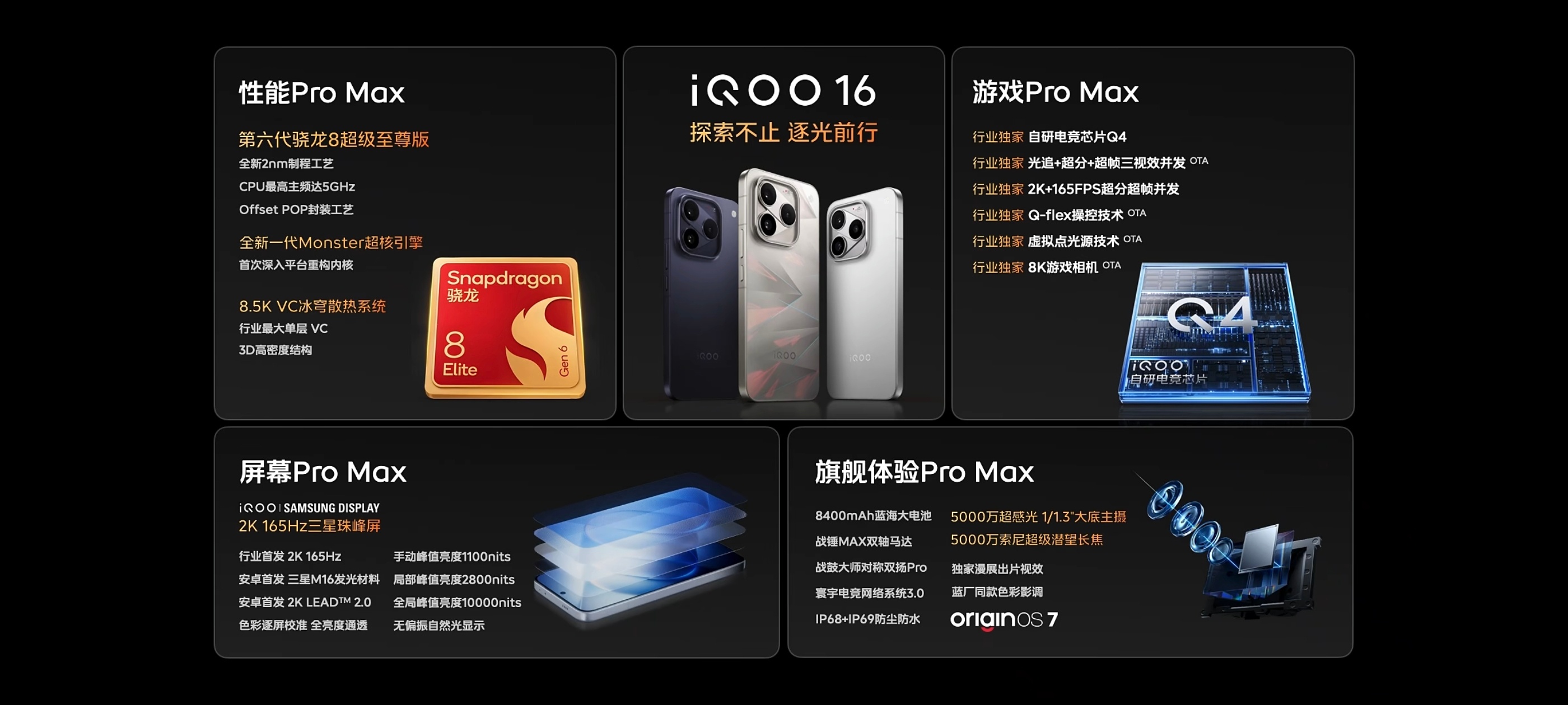 iQOO发布会iQOO 16 价格- 标准版：零售价5999元，国补到手价549