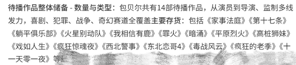 包贝尔还有14部待播作品包贝尔有多部待播作品包贝尔还有14部待播作品，从演员到导