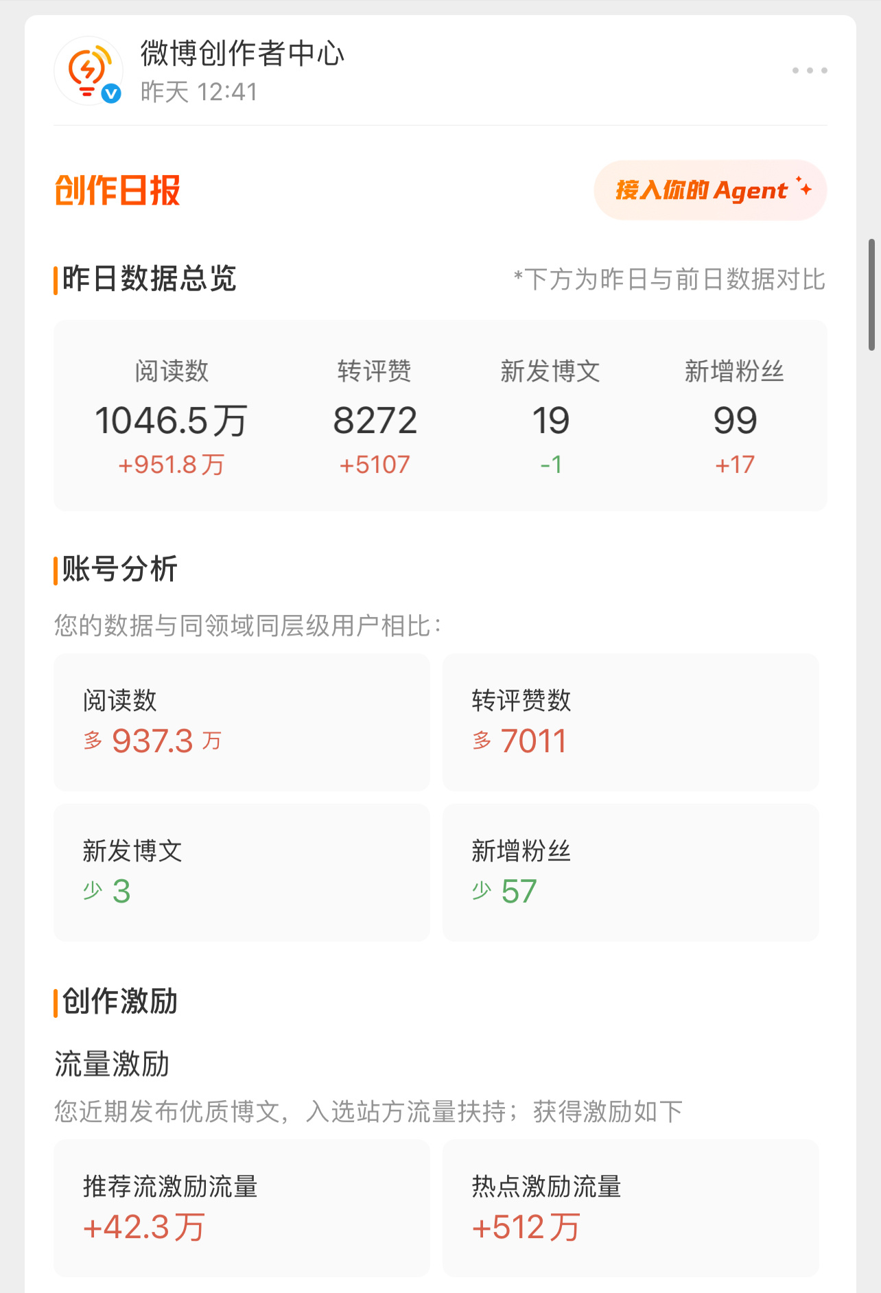 我已退出热搜严肃加入推荐体大军 