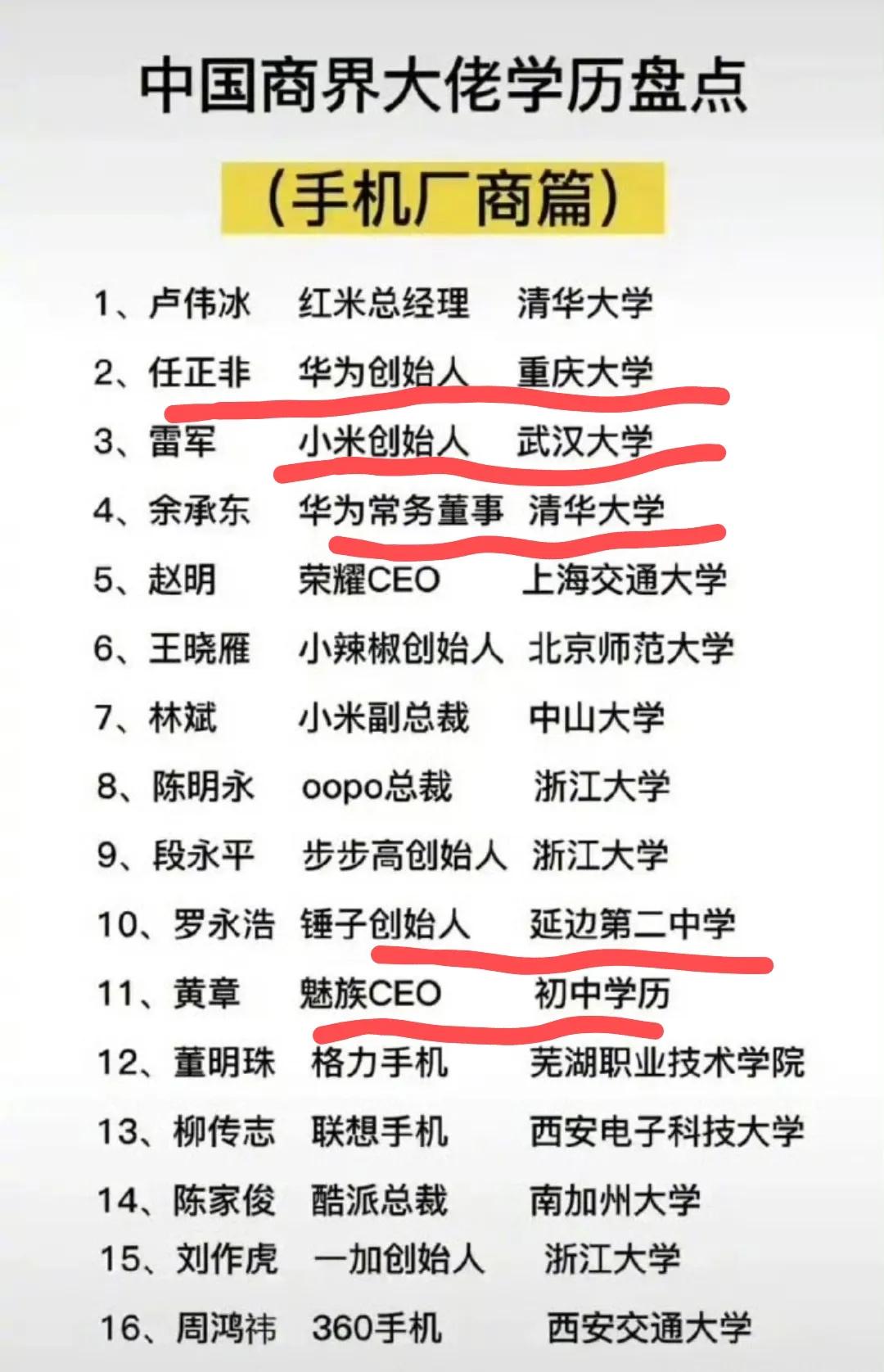 各大手机厂商创始人学历大盘点！学历和成功的关系到底有多大？三个共同点值得思考！

