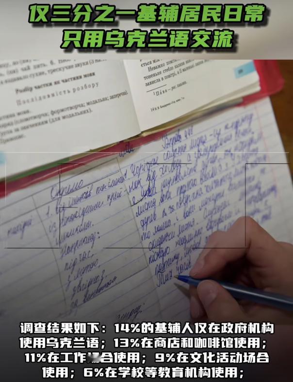 仅三分之一基辅居民日常只用乌克兰语交流

有个关于乌克兰首都基辅的调查，是一款叫