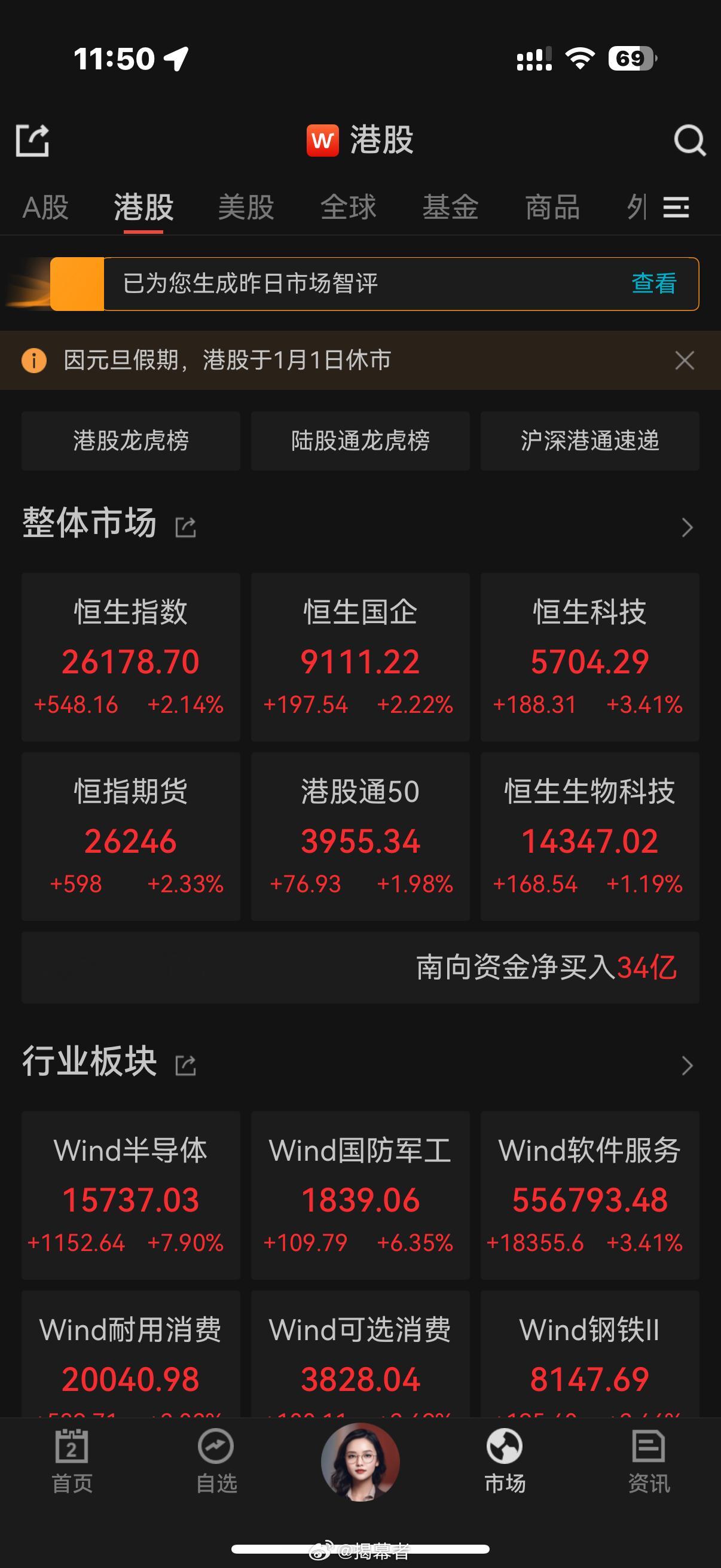 港股新年开门红！为大A树立个好榜样