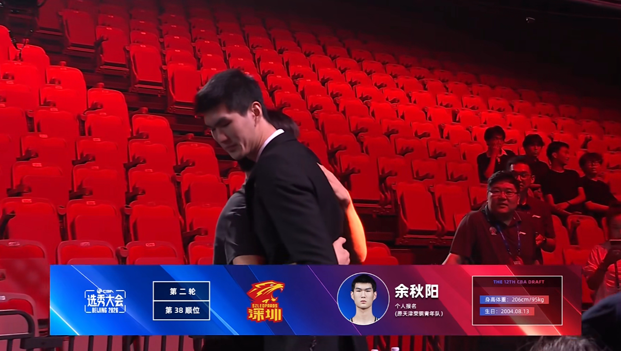 深圳今年选这么多前锋干嘛，自己人还用不完呢cba选秀大会