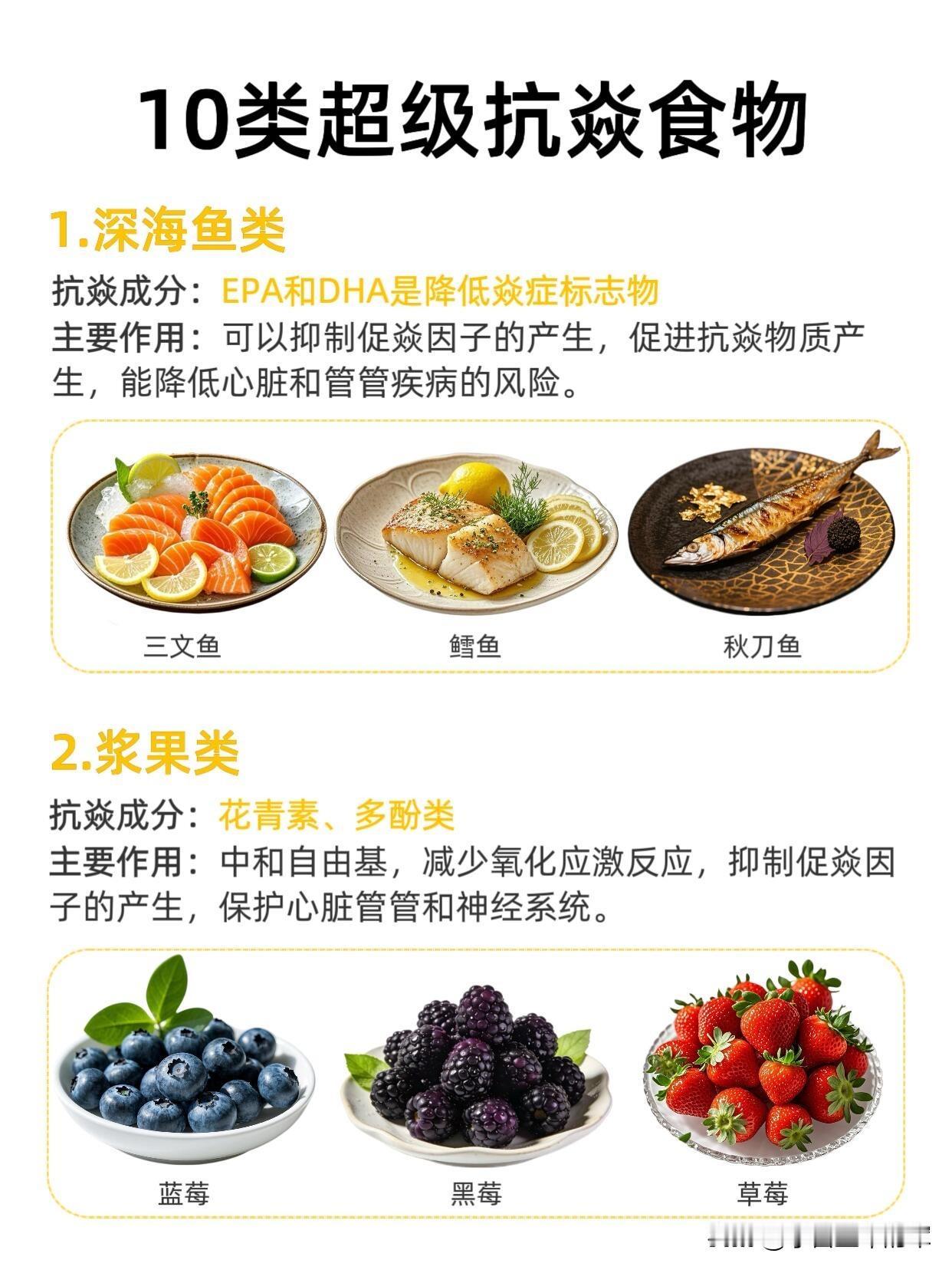 吃对这些，炎症自己“跑”！我靠10类食物，把身体调成“抗炎模式”

之前总觉得身