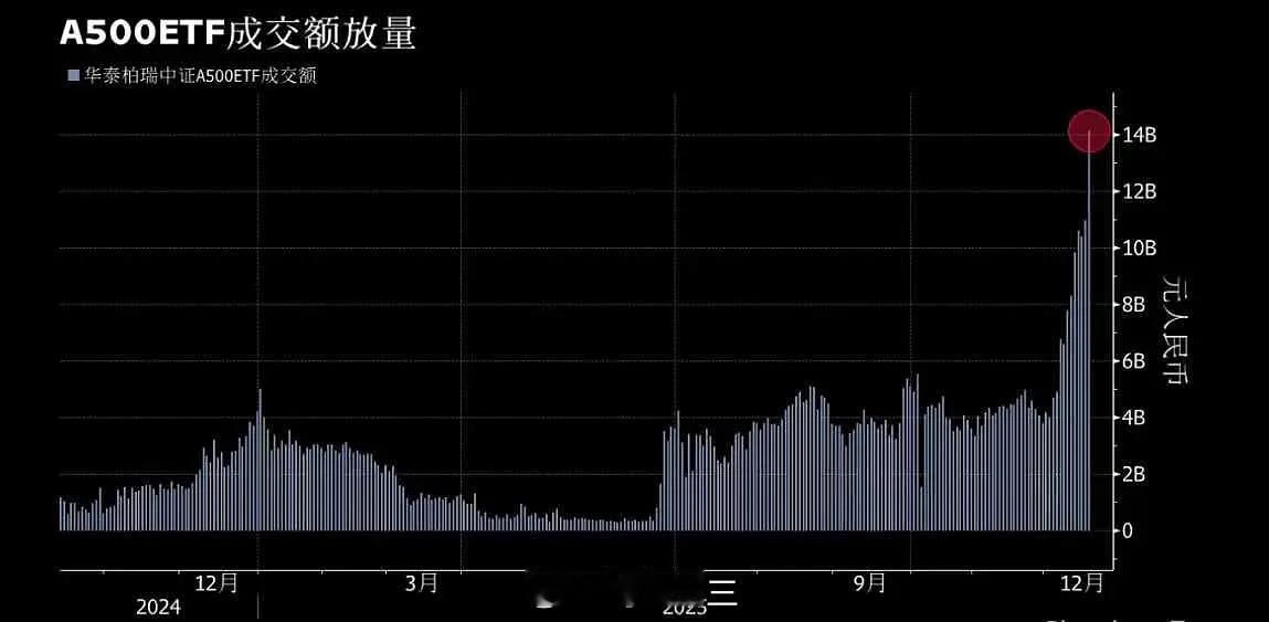 考研英语答案英语思维很重要有了AI之后，还是要去学。有个姑娘刚进跨国公司，开会时