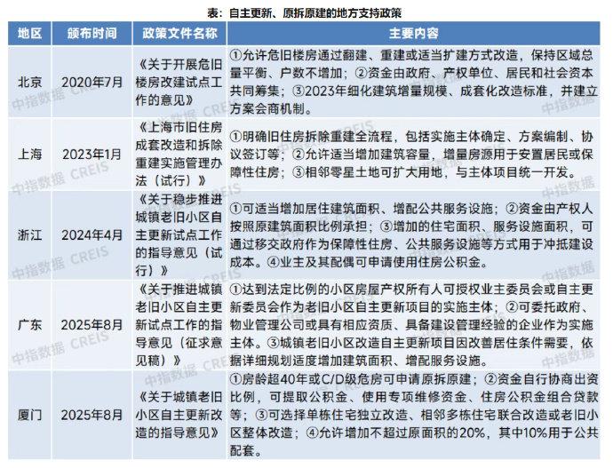 这个是标准里面的设计寿命最低要求，而非最长寿命，事实上海外目前已经有一些水泥结构