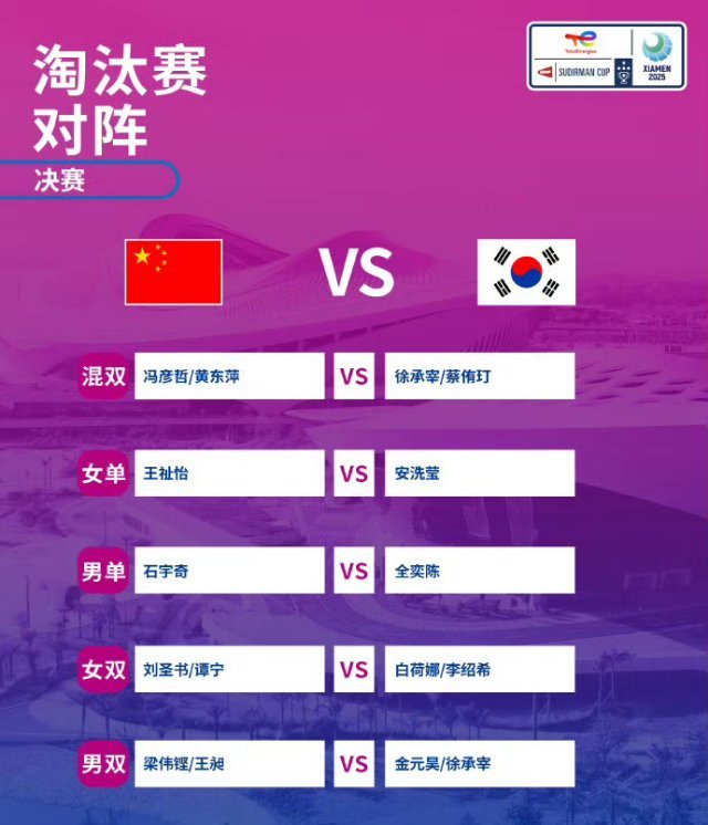 苏杯中国vs韩国对阵公布   2025苏迪曼杯决赛中韩对决今天14:00打响，双