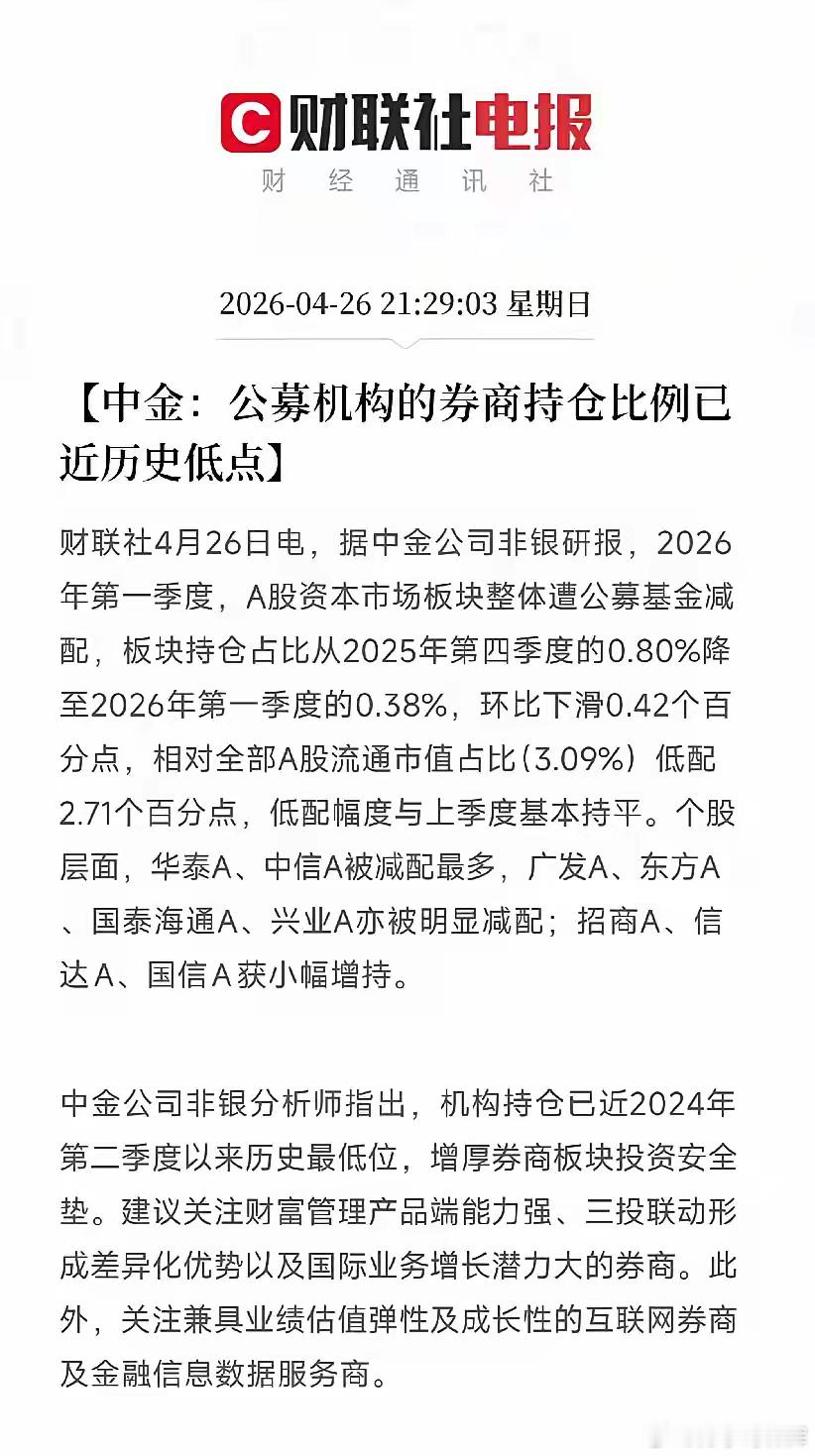 中金最新数据：公募对券商的仓位，竟已降到近两年低点！券商股真的没人要了？当全市场