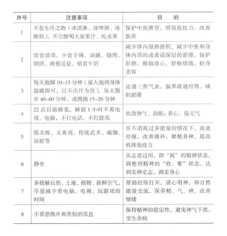 李辛的“增强体质第一张处方”：做到就做了2件事，就体质大为改观。前段时间，我组织