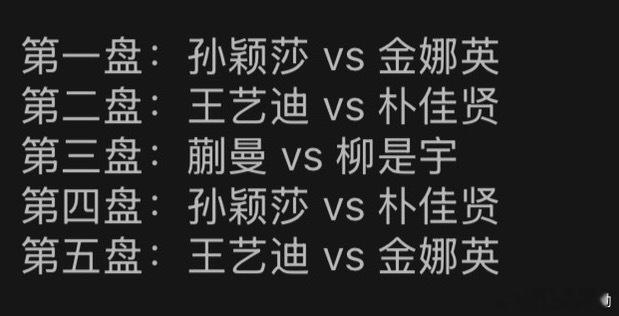 莎莎今天出战第一盘和第四盘孙颖莎比赛加油，健康完赛
