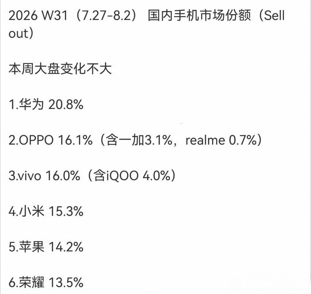时间会证明到底谁是真牛逼，
谁是吹牛逼，
你就等着瞧吧[强]

智赋新质 全域焕
