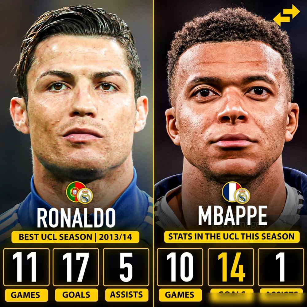 别再扯什么C罗的纪录了。姆巴佩现在要打的，根本不是拜仁。
我告诉你，他要干掉的