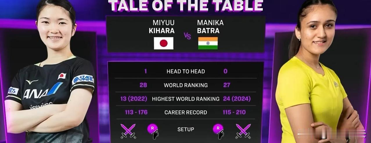 快讯:木原美悠3-0巴特拉，晋级16强

北京时间9月11日，2024乒乓球澳门