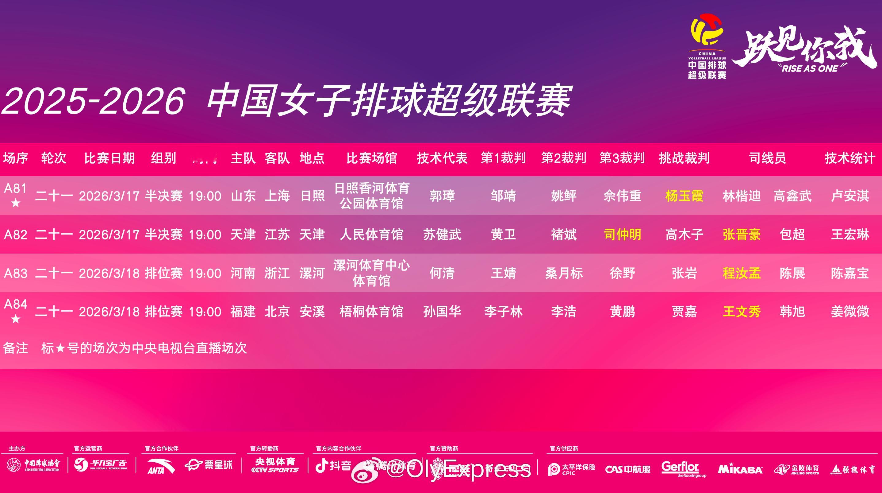 排超联赛 3月17日19时，排超女排联赛赛程对阵如下(主队在前)：半决赛：山东v