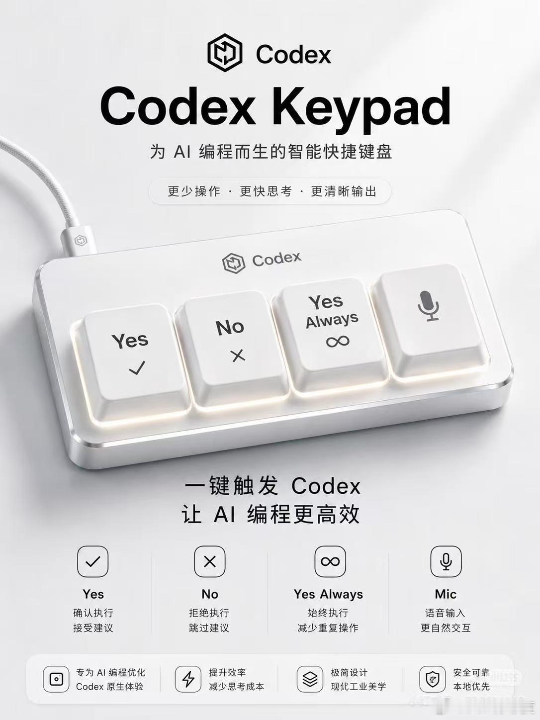 终于深刻了解了这个键盘的价值，请问哪里能买到？ 
