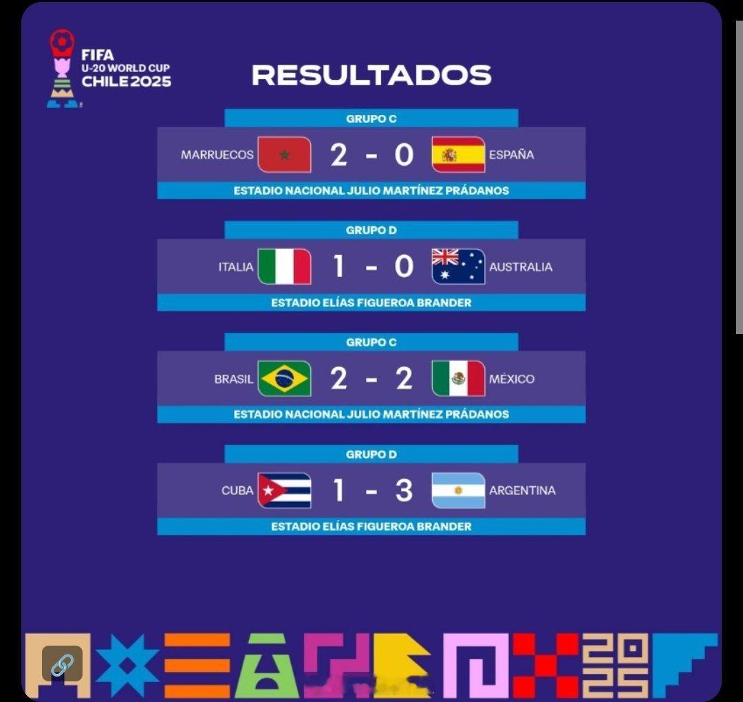 2025世青赛 第一轮比赛战报↓🔸阿根廷🇦🇷 3-1战胜古巴🇨🇺🔸意