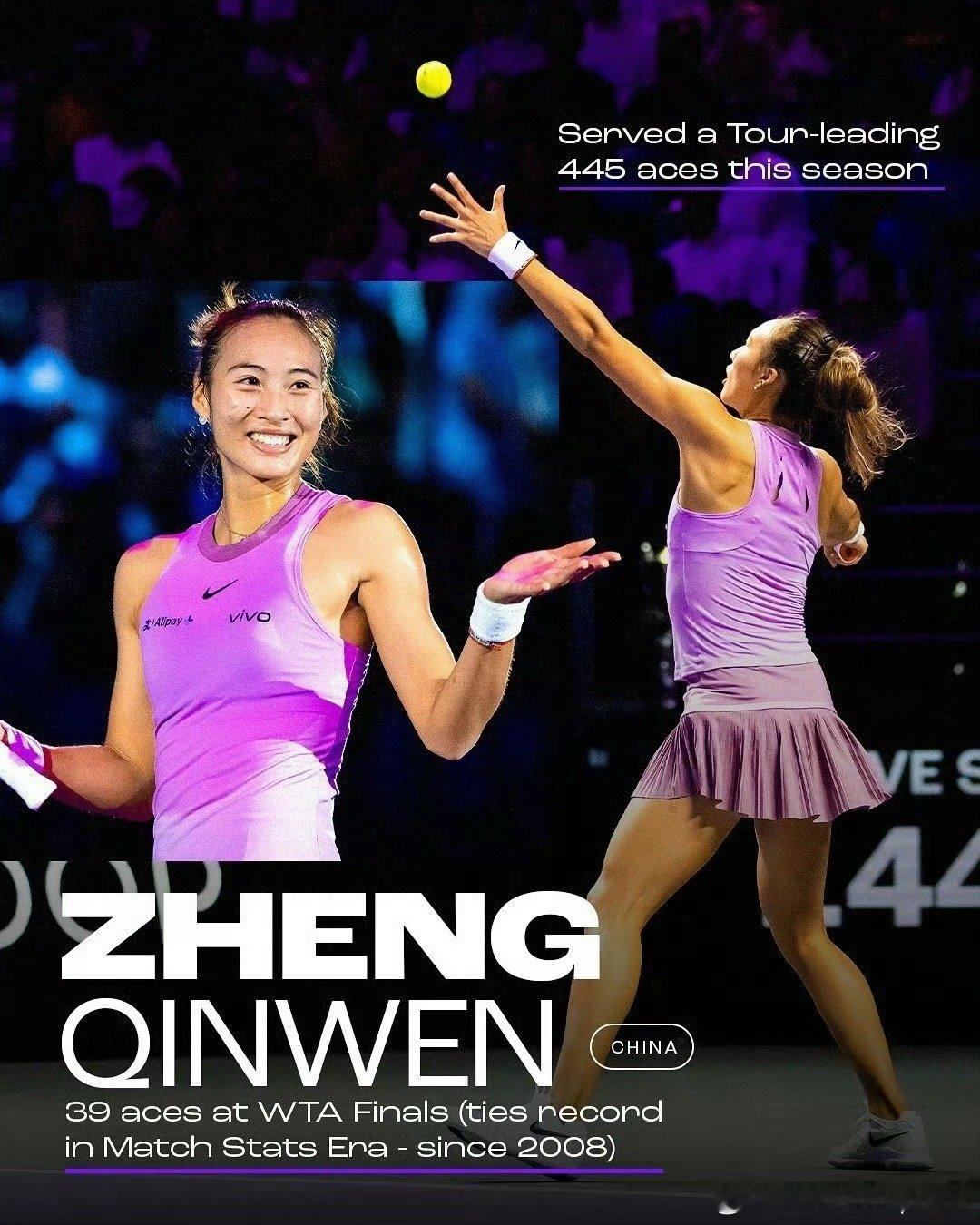 郑钦文当选年度ACE女王   关注一下一些关于郑钦文的数据2024赛季WTA A