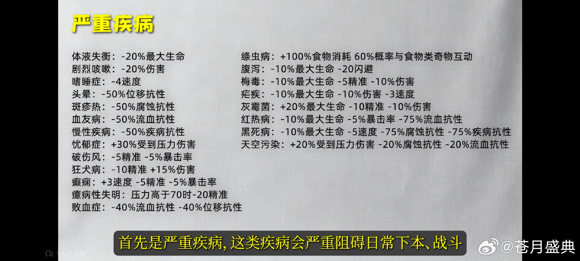 好多高级地区的病我都还没见过天空污染是什么啊，是pm2.5导致的肺癌吗 