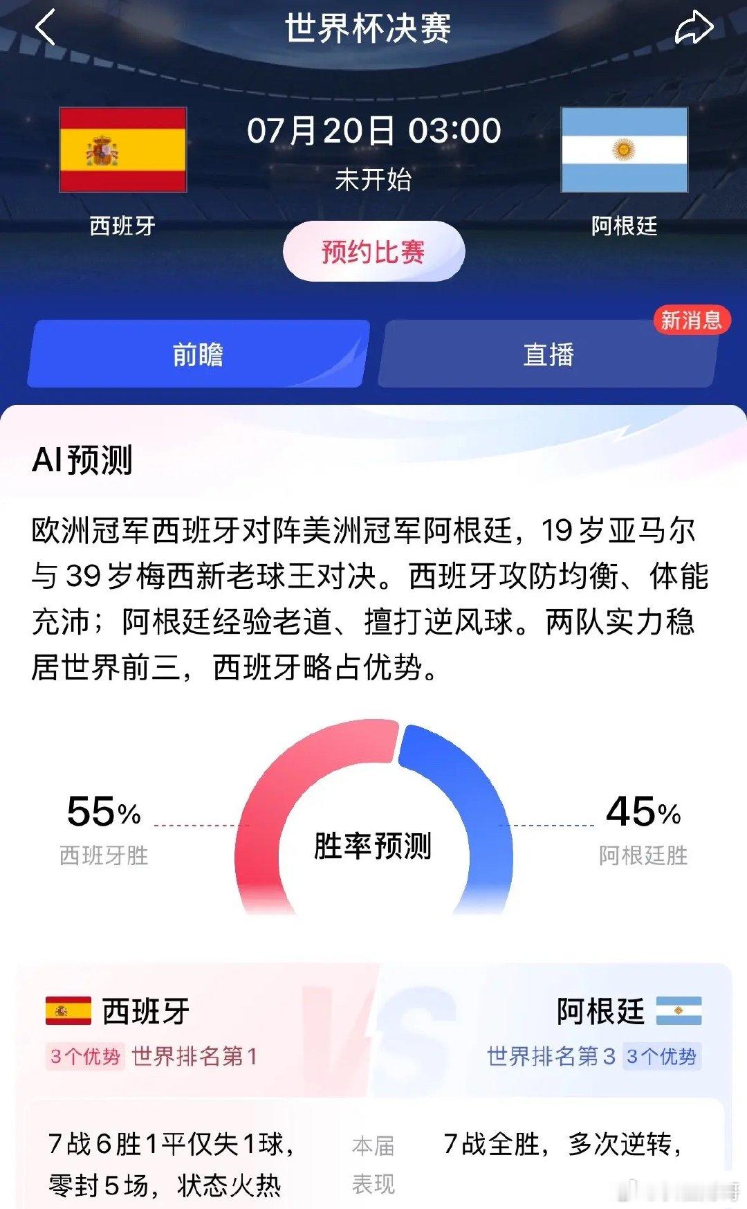 明天周一全球股市有个重磅利好消息，世界杯魔咒结束1.5万亿元赌球的资金会回归股市