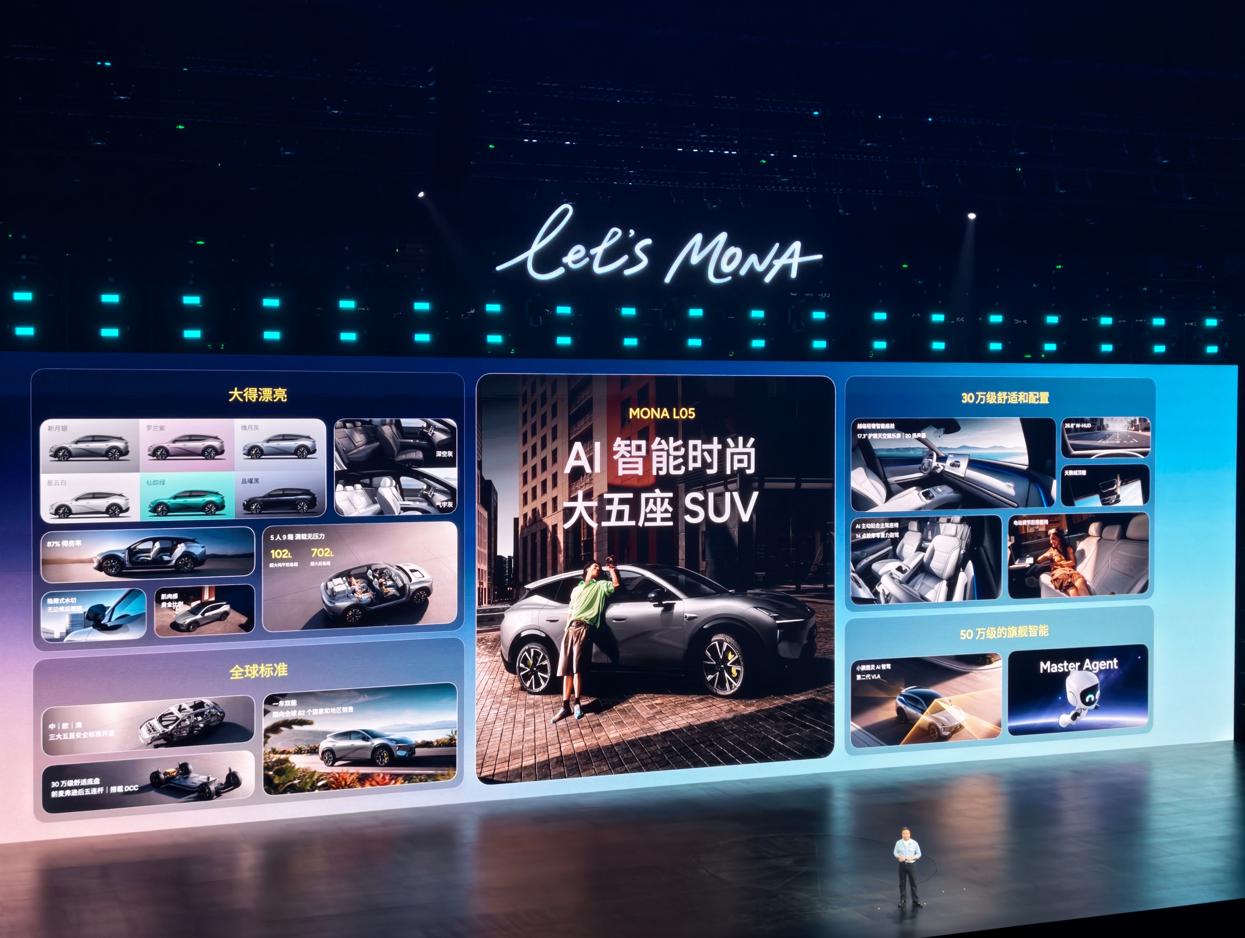 10月29日小鹏MONA L05正式上市，定位AI智能时尚大五座SUV，提供纯电