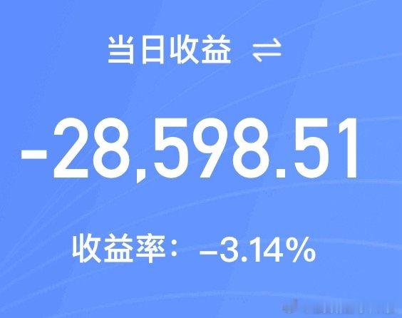 看了宝哥上周五的分析和昨晚的展望都知道这周科技还会继续调整，这不又来了 今日看盘
